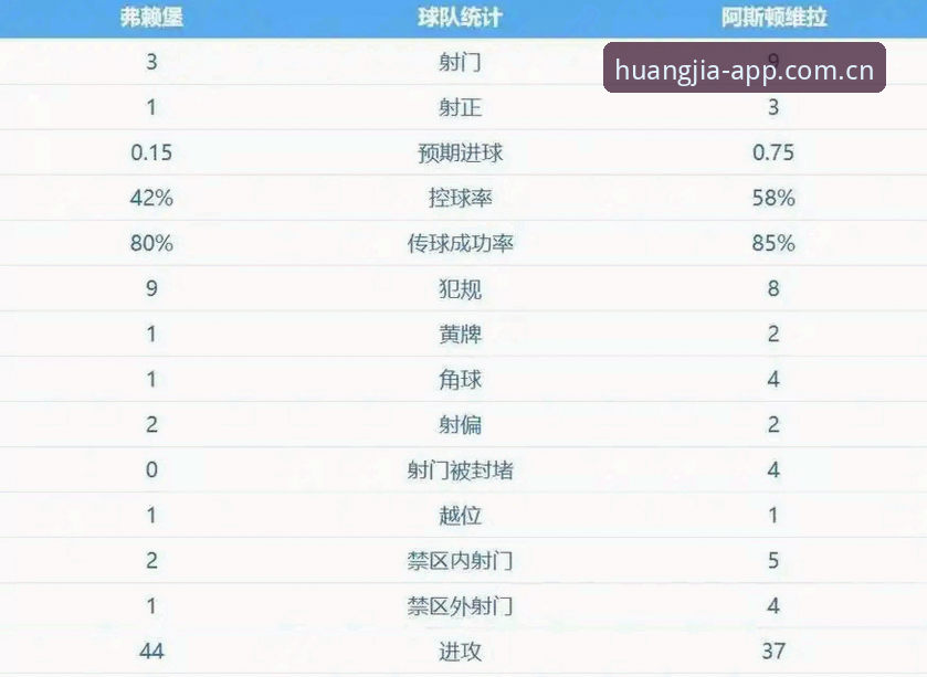 揭秘阿斯顿维拉30年冠军荒终结背后：埃梅里的欧联杯征服密码