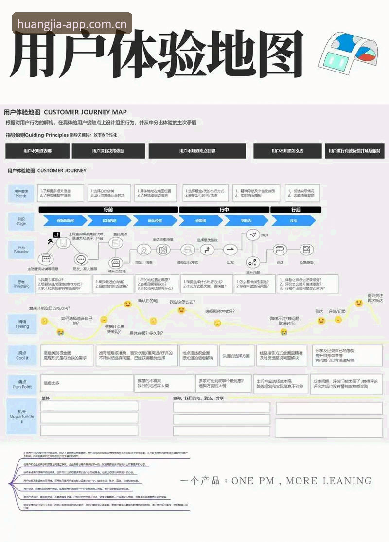 皇家国际界面深度分析：用户体验与核心服务全面解析