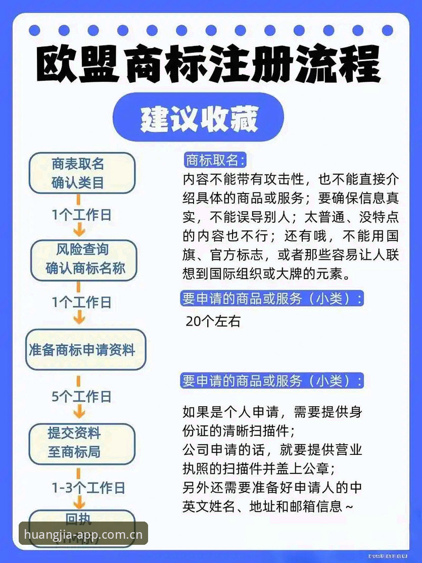 皇家国际官网最新动态：2024年注册流程全面升级，用户体验实测报告